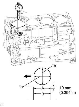 A01ET5TE05