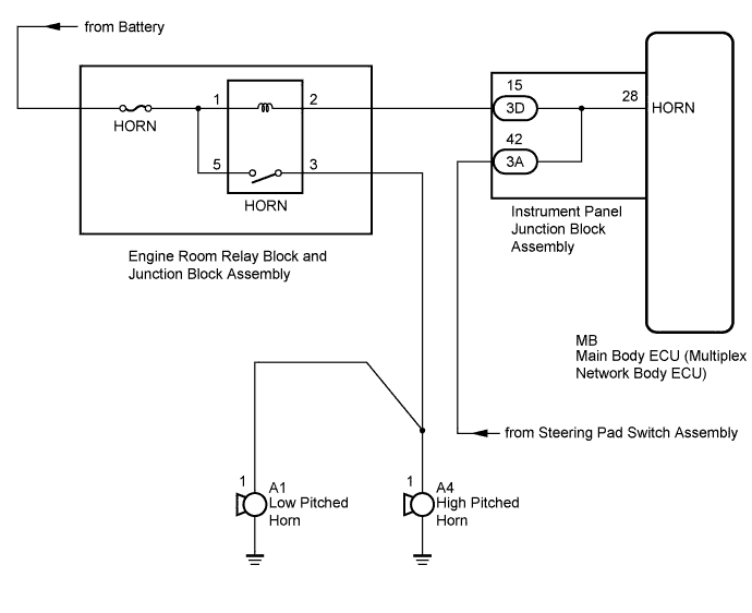 A01ET6IE02