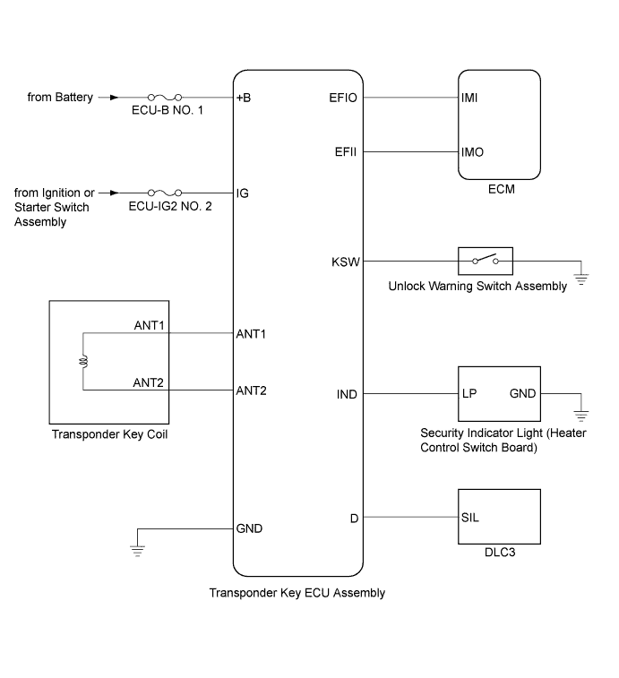 A01ET6JE02