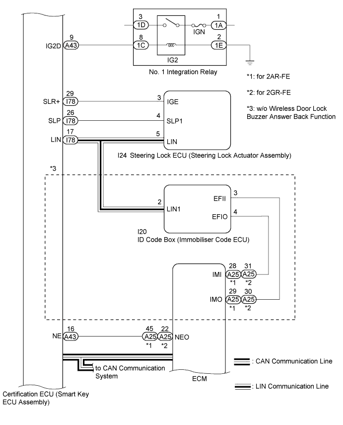 A01ET6XE02