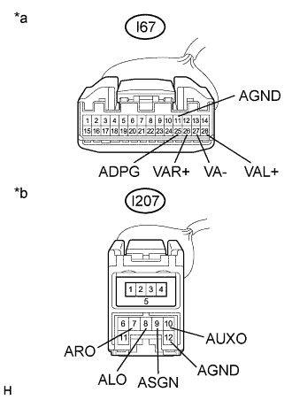 A01ET77E01