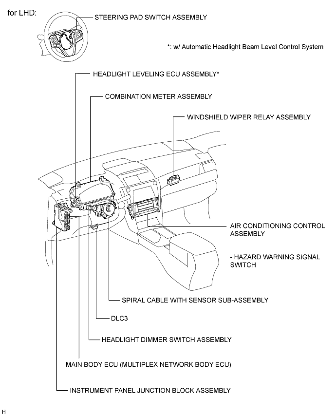 A01ET8VE01