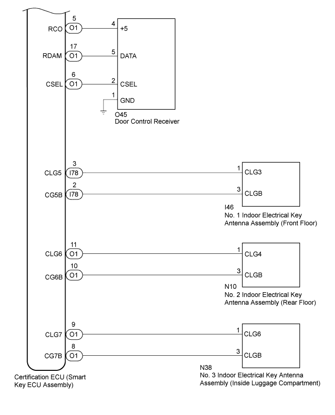 A01ETBTE01