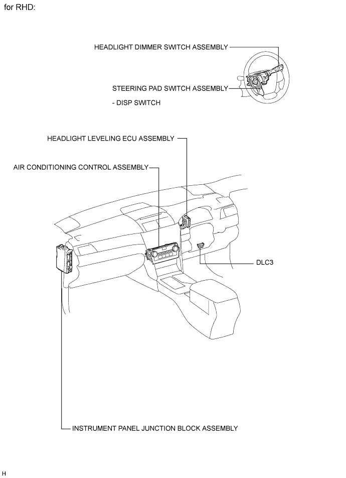 A01ETC1E01