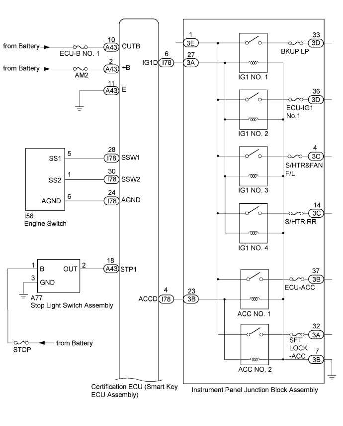 A01ETC7E01