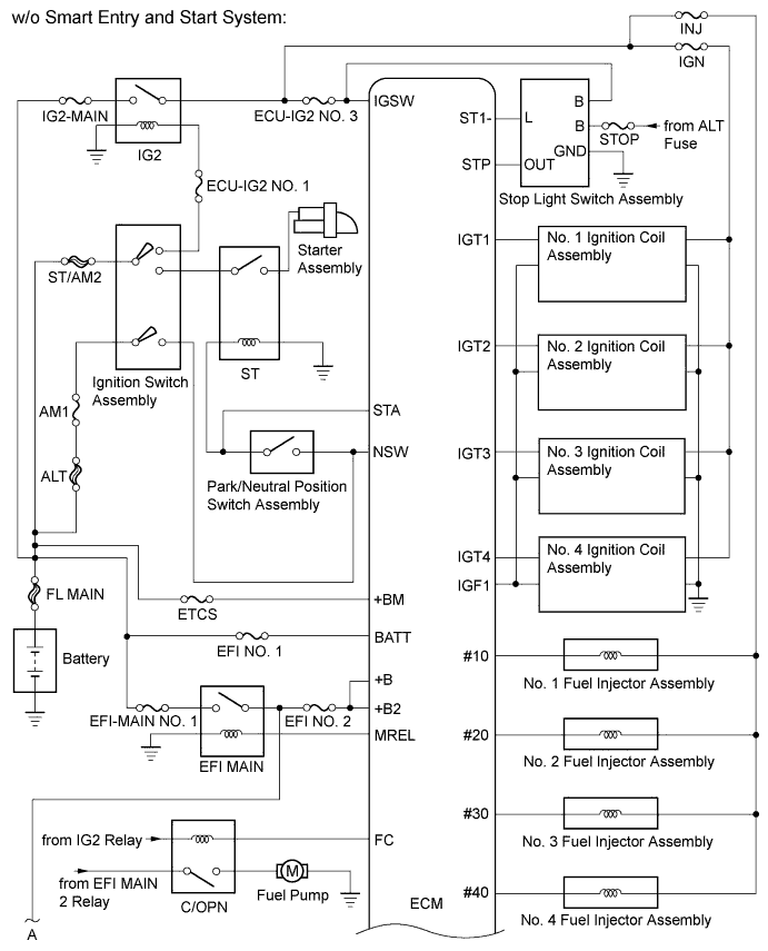 A01ETCME07