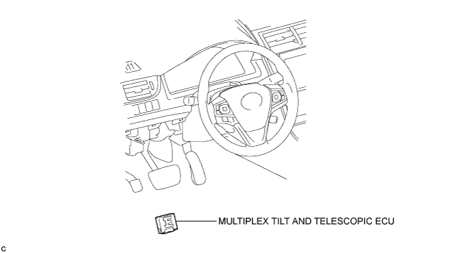 A01ETD4E01