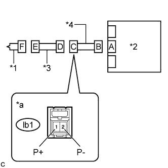 A01ETE3E02