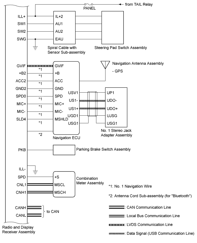 A01ETEFE01