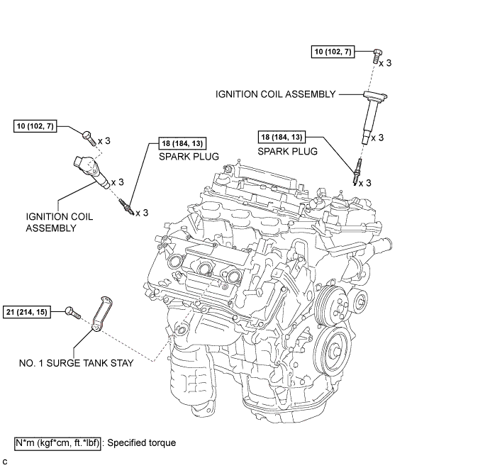 A01ETELE01