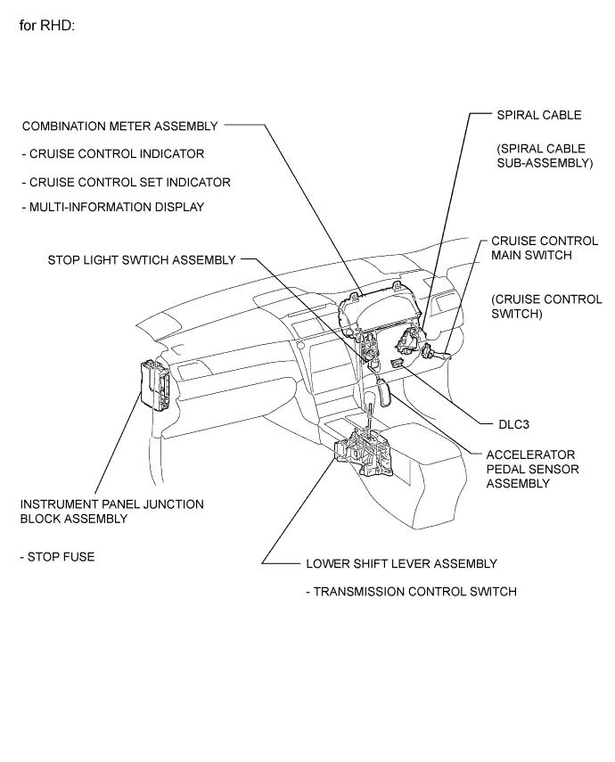 A01ETEVE02