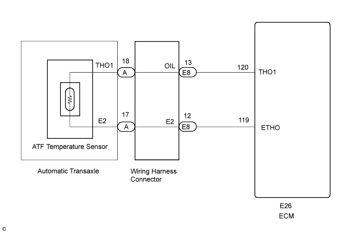 A01ETEWE01