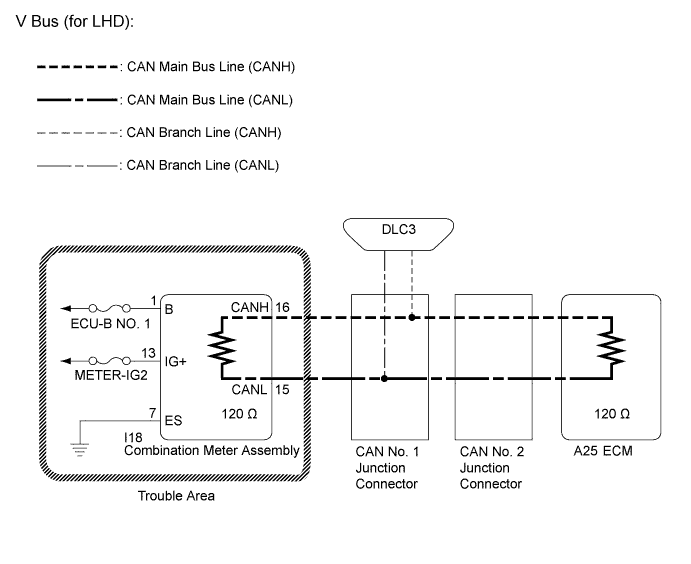 A01ETFCE09