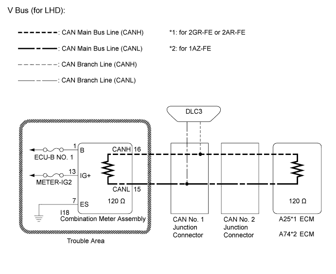 A01ETFCE30