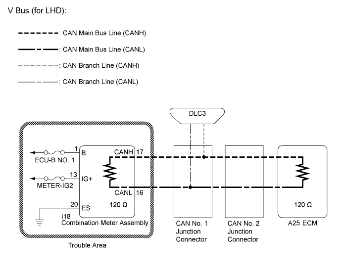 A01ETFCE31