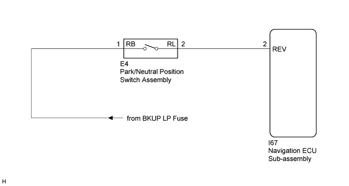 A01ETFIE05