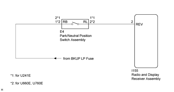 A01ETFIE30