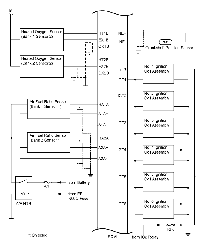 A01ETFVE01