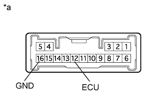 A01ETG1E02