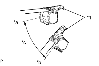 A01ETH1E01