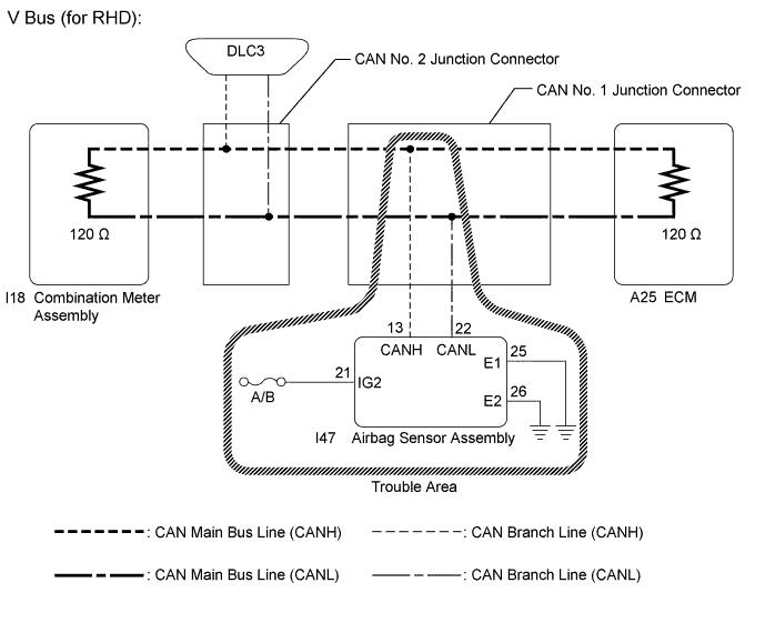 A01ETHPE01