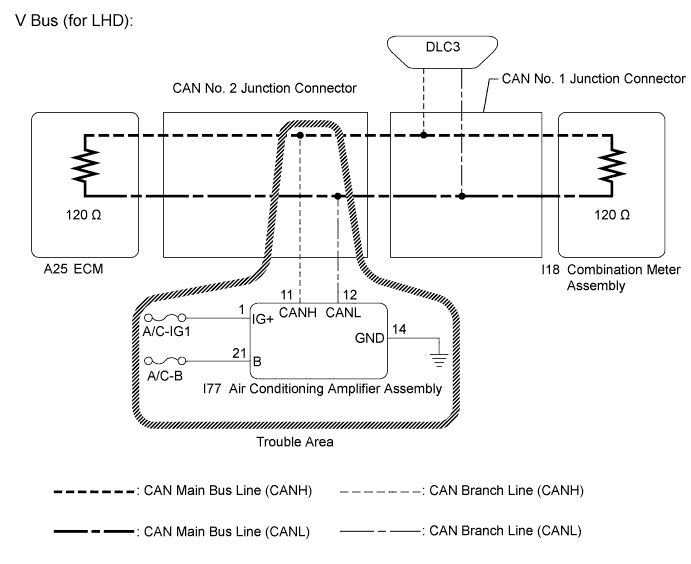 A01ETI2E35