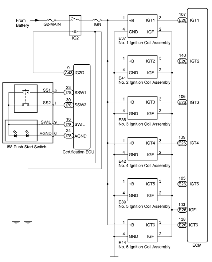 A01ETIZE01