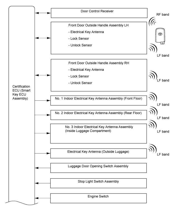 A01ETK2E02