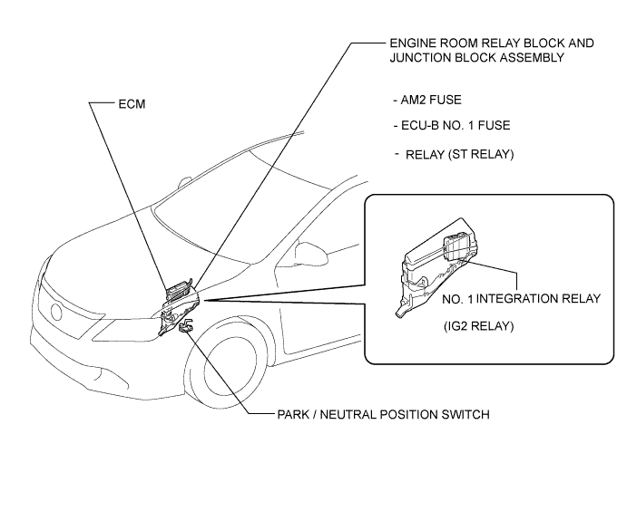 A01ETK3E01