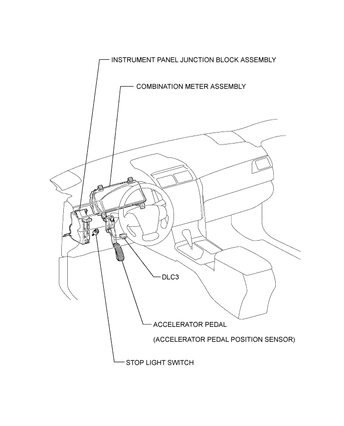 A01ETL1E01