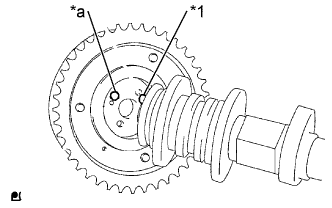 A01ETLCE09