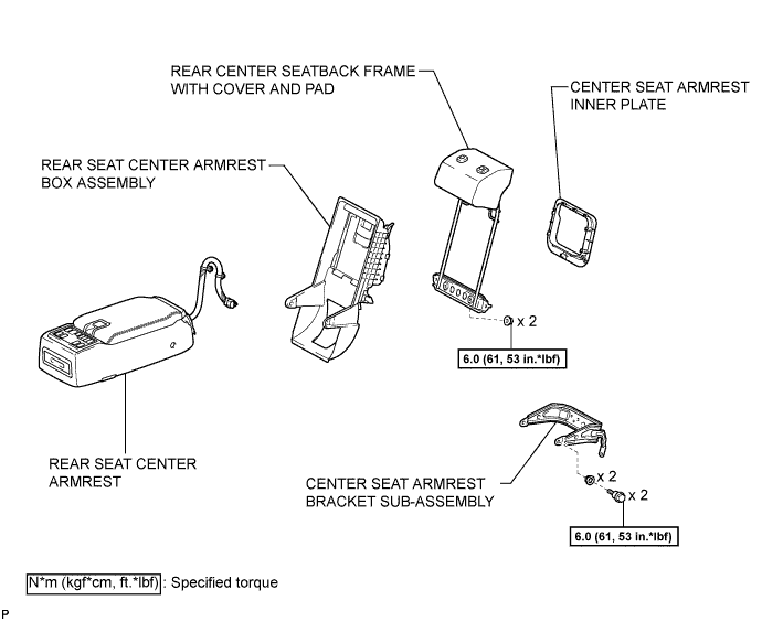 A01ETNZE01