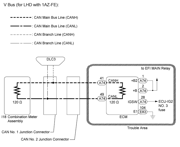 A01ETO8E11