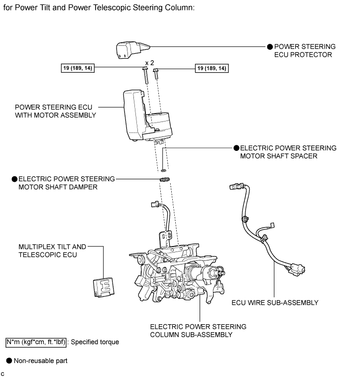 A01ETOXE01