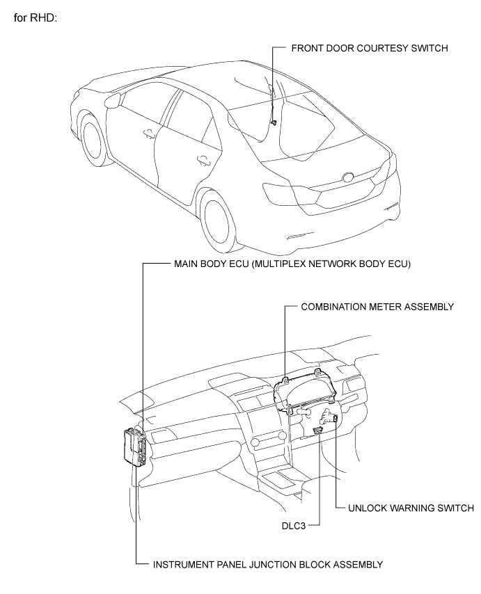 A01ETRGE01