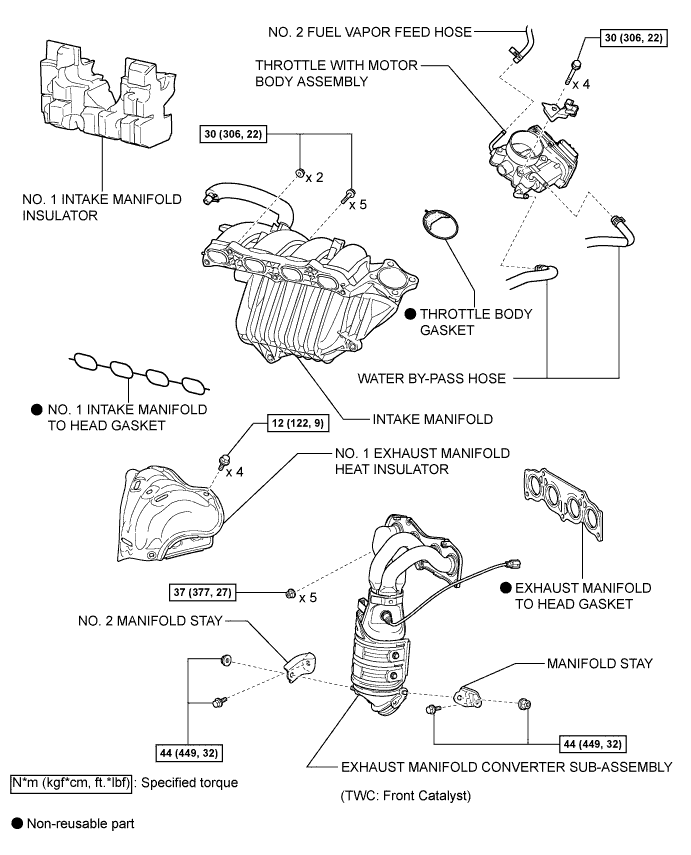 A01ETRKE03