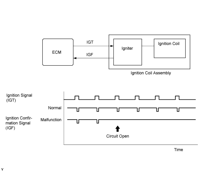 A01ETRLE11