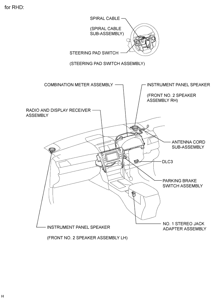 A01ETRME01