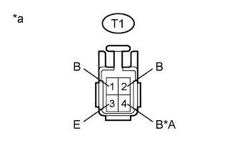 A01ETRTE10