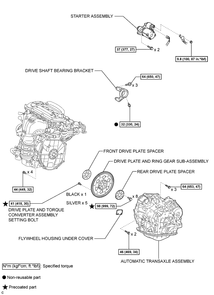 A01ETSBE02