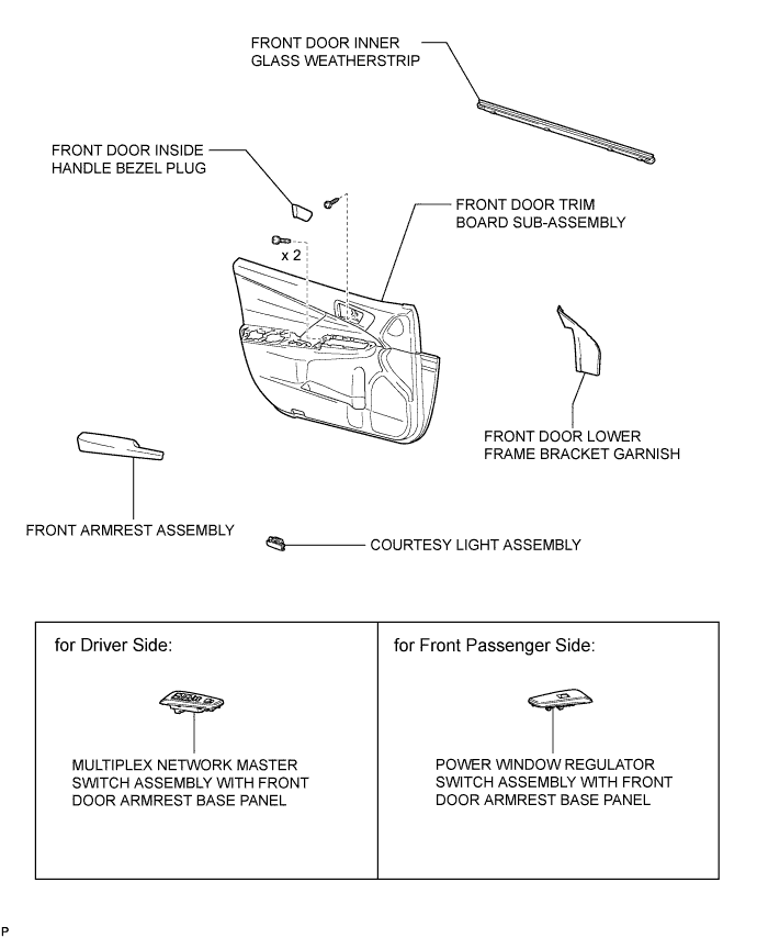 A01ETSFE01