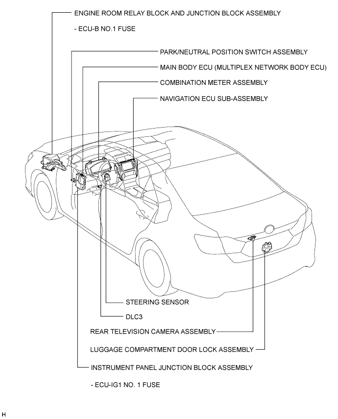 A01ETSQE01