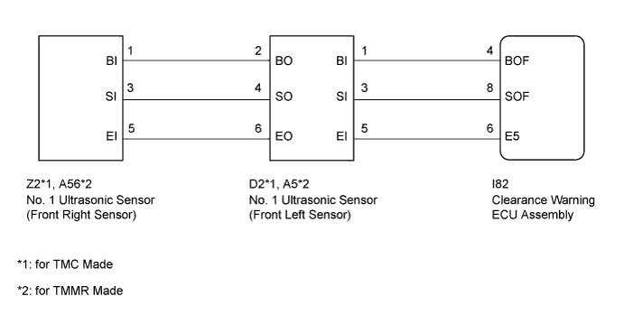 A01ETT5E01