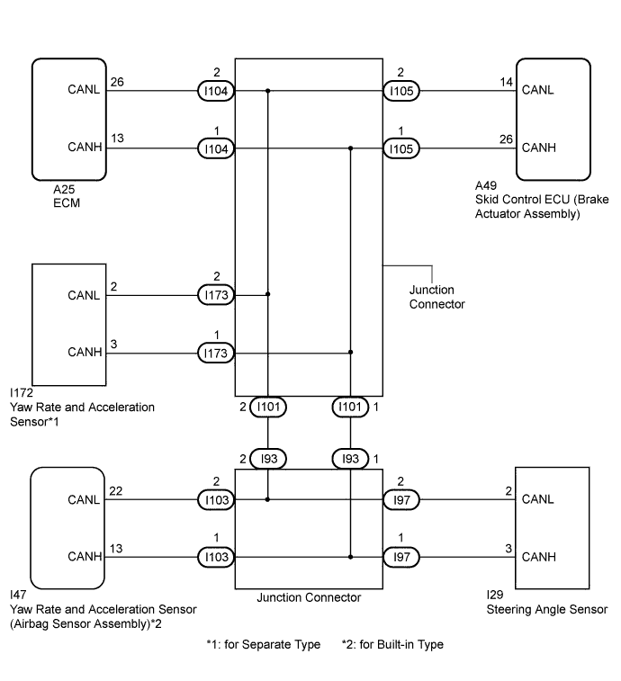 A01ETT9E02