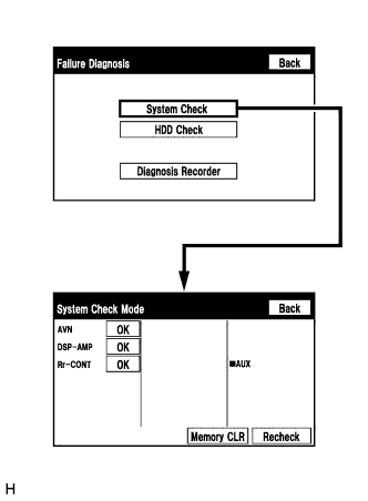 A01ETTC