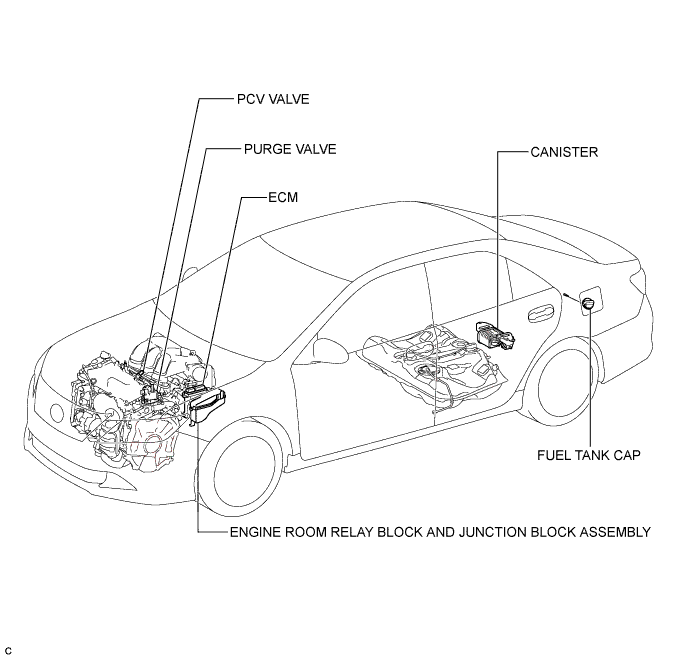 A01ETTRE01