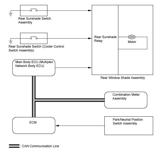 A01ETU2E01