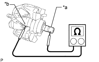 A01ETUTE13