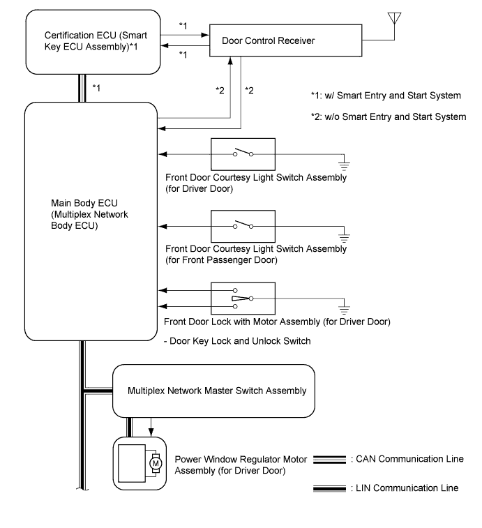 A01ETV8E01