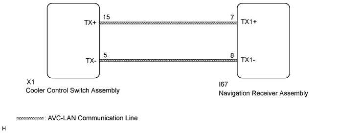 A01ETXIE15